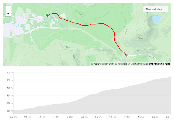 Map and Elevation Profile of Wicklow Gap West