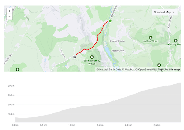 Map and elevation profile of Ballinascorney climb