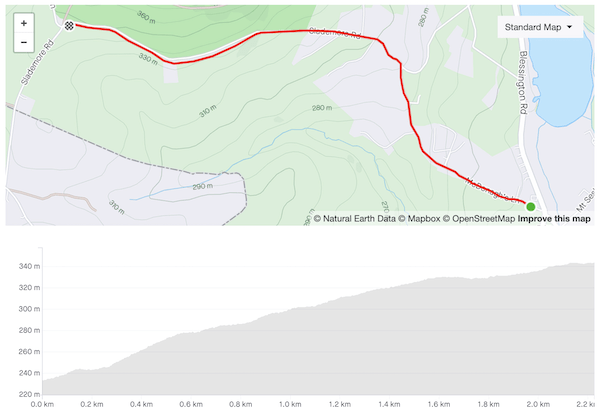 Map and elevation profile of McDonagh's Lane climb