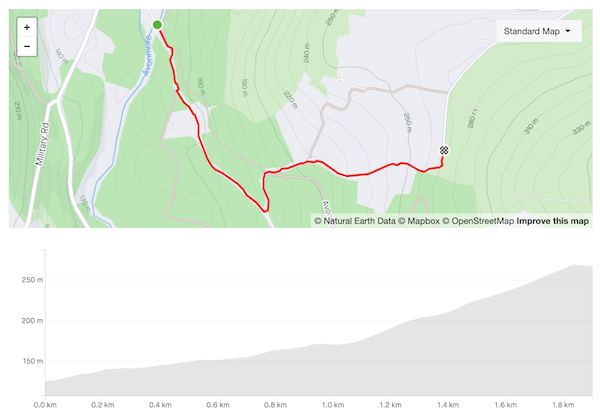 Map and elevation profile of Trooperstown Hill climb