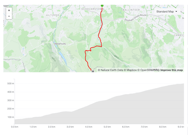 Map and elevation profile of Edmondstown Road climb
